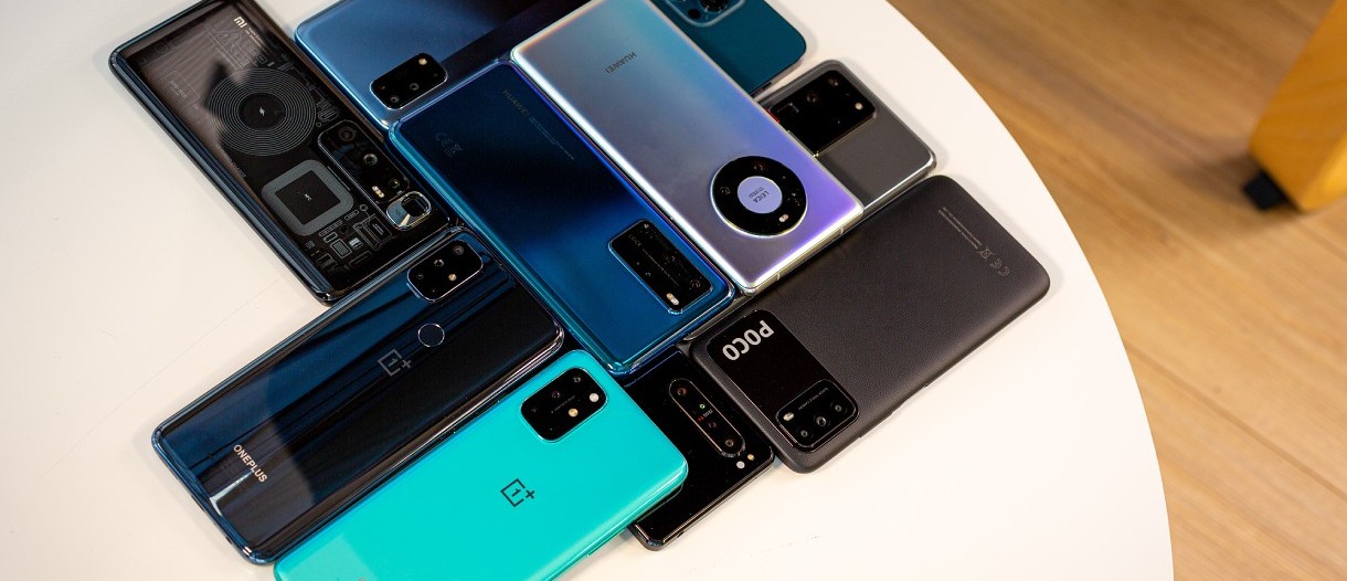 Best smartphone 2020